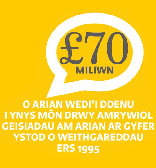 Menter Môn Stat