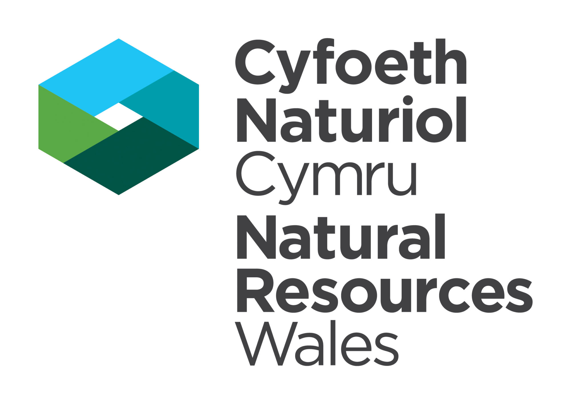 Cyfoeth Naturiol Cymru